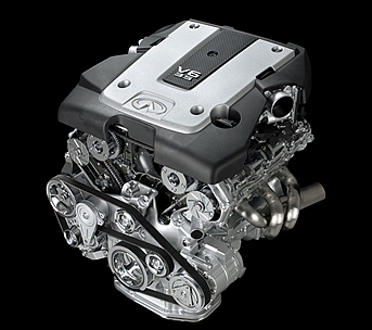 Electricidad motor